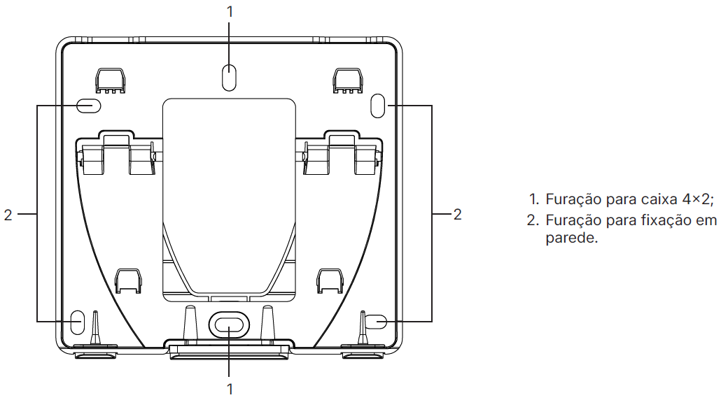 Furação Bracket MI